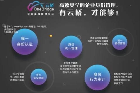 比格云的真实用户经验分享，解锁云端存储的新体验