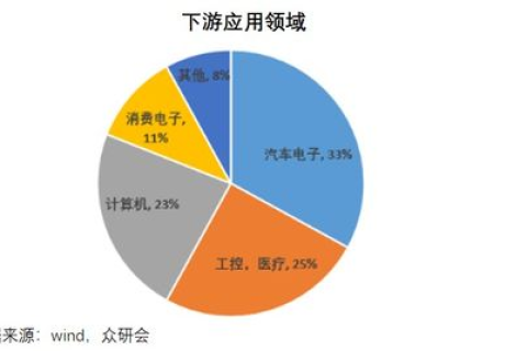 探索域名的价值，www.com的易记性与市场潜力