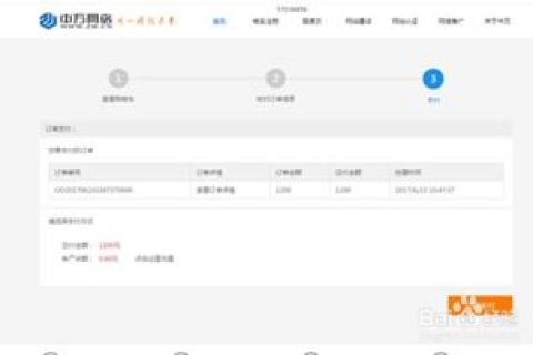 CC域名注册，探索性价比最高的注册渠道