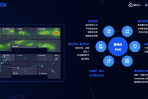 青云有使用过的体验分享，解锁云端计算的无限可能