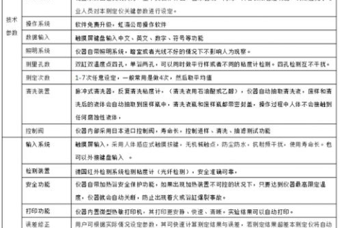 顶级域名购买后为何需申请检核及所需材料详解