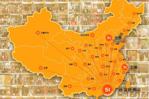 探寻群英应用，历史、现状与发展趋势