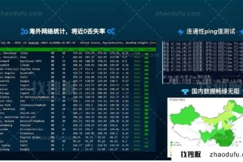 怎样检测香港服务器的速度