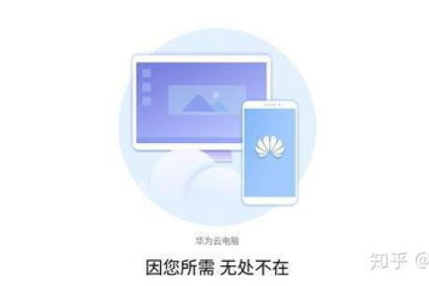 有使用过华为云的用户体验分享