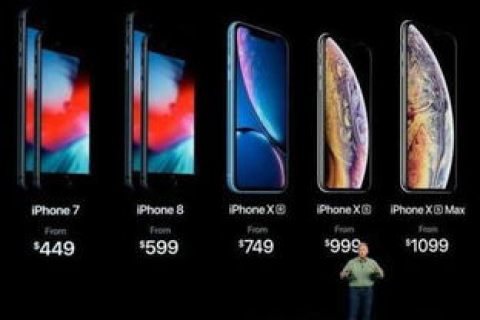 感谢你的提问。以下是有关iPhone手机使用经验，供你参考