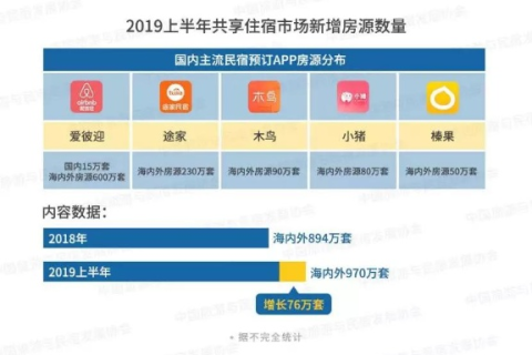 共享经济新探索，九二合租体验实录，合租生活的便捷与温暖，共享经济的双赢局面