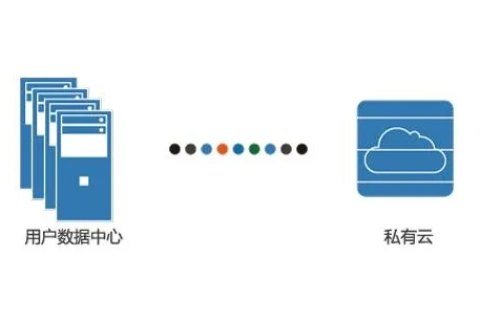 探索翔达网络，一场高效便捷的网络之旅