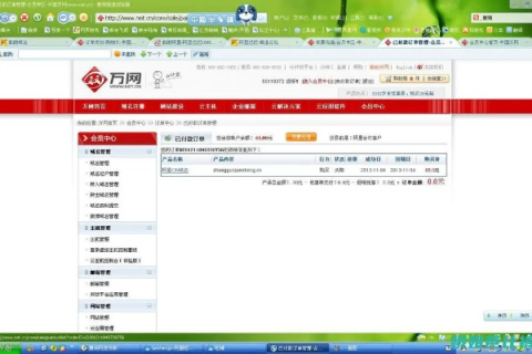 万网里有些域名注册信息为空是怎么回事