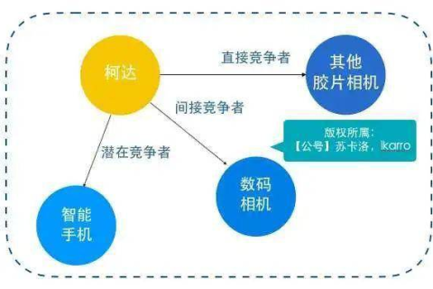 哪个免费空间比较好啊？深度解析免费云存储与托管服务