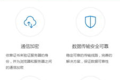 网站域名被劫持怎么办？全面解析应对策略与预防措施