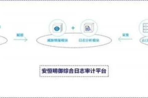 青岛傲盾，安防领域的新锐力量，技术革新与实战应用的践行者