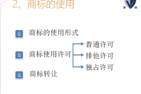 企业商标被注册为域名时的应对策略与维权路径