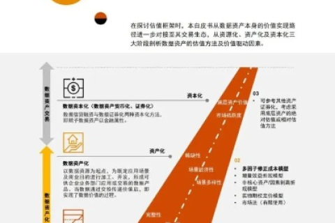 易名中国域名拍卖，探索数字资产的新价值