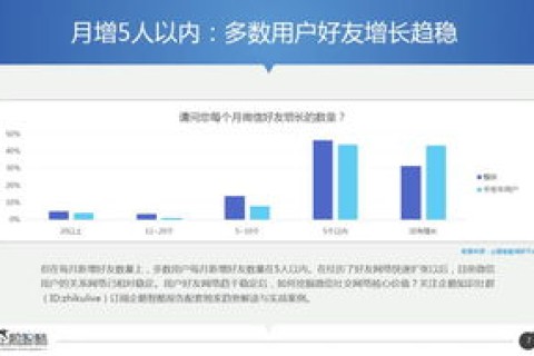 探索ResellerClub电子商务平台，用户体验、优势与局限