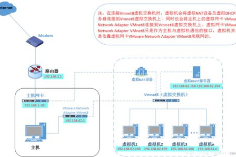 虚拟主机服务器架设全解析，从基础到实践