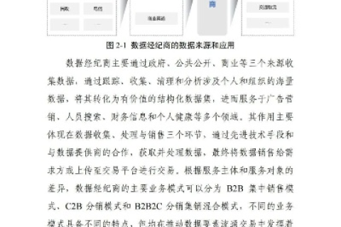 云南数据港，曾被使用的内容实践与优化研究