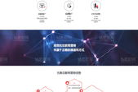 网页互联，探索互联网的高效协同应用
