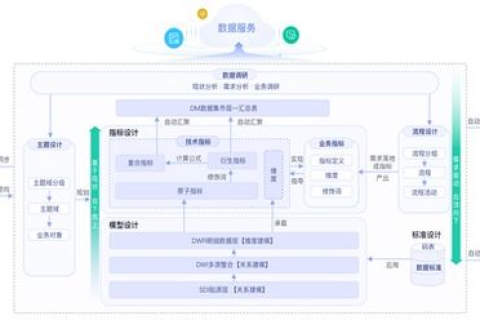 中电数据中心实际应用案例解析，高效、安全、可持续的数据管理工具