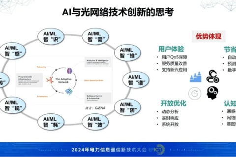 深度解析IPX新网，创新技术引领网络服务新时代