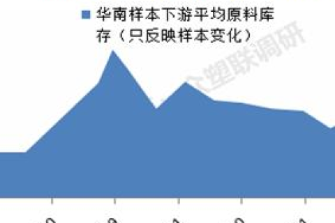 探索华南数据的实际应用，解锁大数据时代的价值