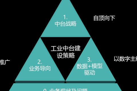 红域网络使用经历，探索数字时代的网络应用新维度