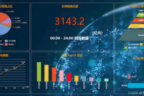 探索新安数据的实战应用与成效分析