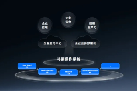 华通互联，打造企业通信新生态，提升工作效率与协同能力的实践探索