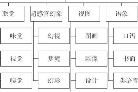 通达网络，连接世界的数字桥梁，你了解多少？
