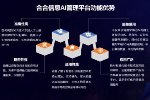 上海易思网络科技，一站式解决方案助力企业数字化转型