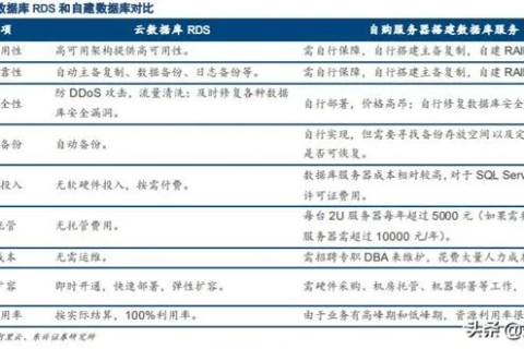 探寻国立数据的使用价值，从历史案例到未来展望