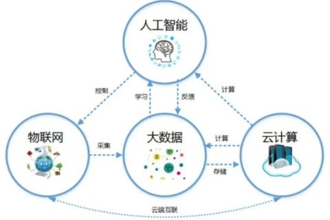 探索35互联，从概念到实践的全方位应用指南