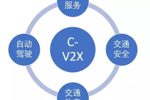 红东网络，探索其优势与应用实践