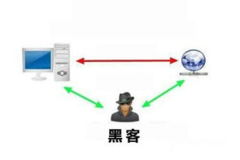 第一主机，使用经年，是否依旧可靠