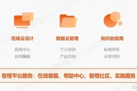 启橙网络，用户体验与使用心得分享