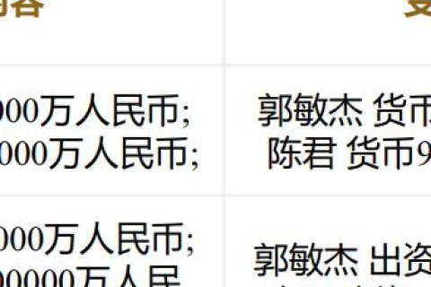 如何高效、安全地出售自己的域名，探索靠谱的域名买卖交易平台