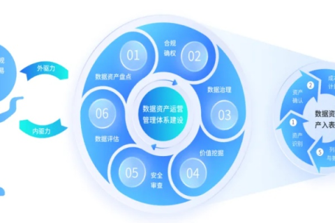 九方数据，解锁数据分析新时代的钥匙