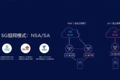 南方互联使用体验报告，便捷与挑战并存的网络服务探索