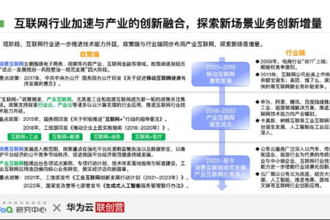 亿品网络，体验、挑战与机遇并存