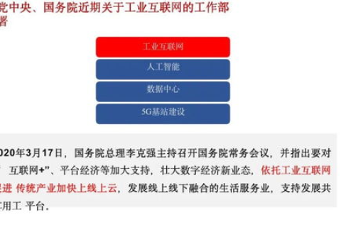 神州创联，一款助力企业数字化升级的高效工具