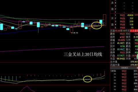 遨游在啰嗦网络的奇妙之旅，一段未完的故事