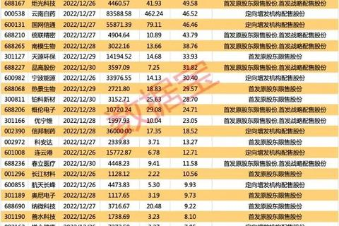 博腾科技，深度解析其技术实力与市场应用