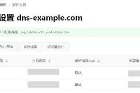 更换服务器，我在联通注册的域名迁移指南