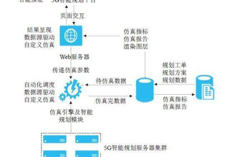 探索有孚网络的实际应用与用户反馈，一项深入的案例研究