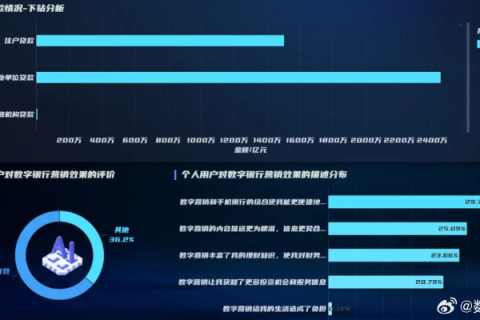 56数据中心，使用过的用户深度评测与深度分析