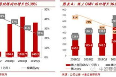 乐优在线云主机使用心得，效率、成本与安全的全面评估