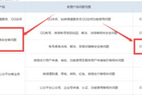 为什么到期的域名国内不能注册国外可以