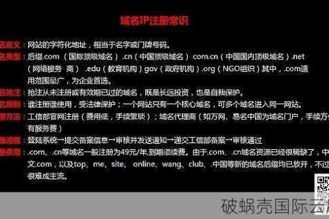 域名多少钱，全面解析域名注册费用及影响因素