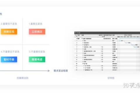 亲身经历解析，企商在线—高效商务平台使用体验报告