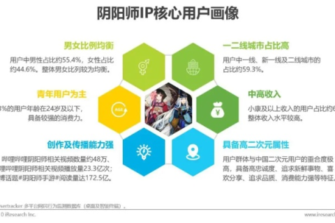 新网无限体验报告，从用户视角探讨其使用价值与局限性