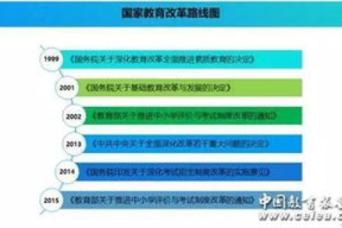 探索云构网络的实践之旅，用户体验、优势与挑战全解析